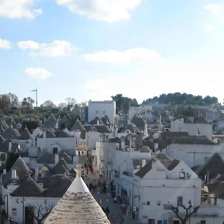 Daca * Alberobello